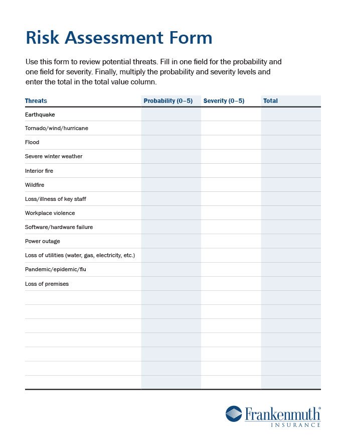 Disaster Preparedness Guide: Know your risks